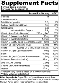 Thumbnail for Multivitamin Bear Gummies (Adult)